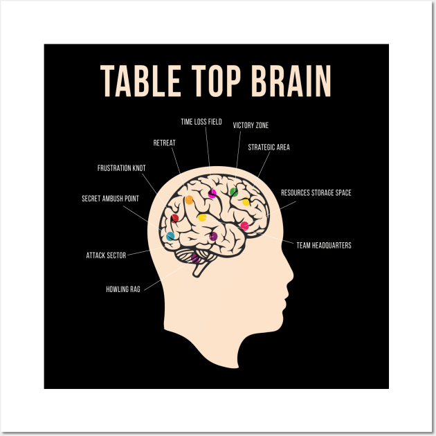 Table Top Brain Board Game Nerd Wall Art by MooonTees